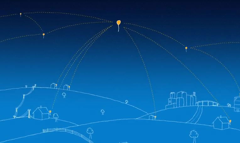 הדמיית Project Loon