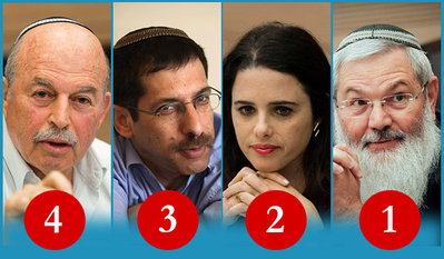 סקר סרוגים: אלי בן דהן במקום ה-1