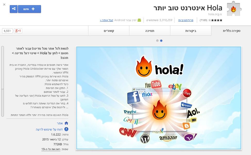 5 תוספים לכרום שאתם חייבים להתקין על דפדפן הגוגל כרום שלכם