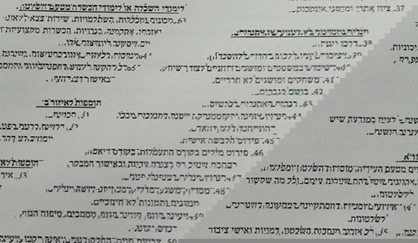 תקנון הצניעות של עלוני הפרסום נחשף: בושם לגבר ושיעורי נהיגה לנשים - מחוץ לתחום