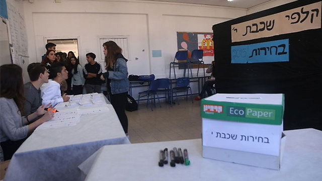 ההצבעה בבליך, הבוקר