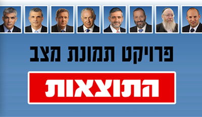 48% בעד פריימריז, 60% מהחרדים לא פוסלים את הרצוג