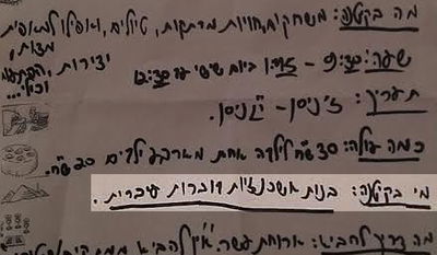 מתוך המודעות לקייטנה