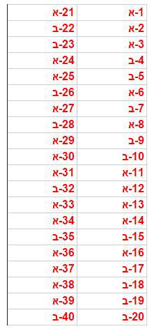 (צילום אילוסטרציה: shutterstock)