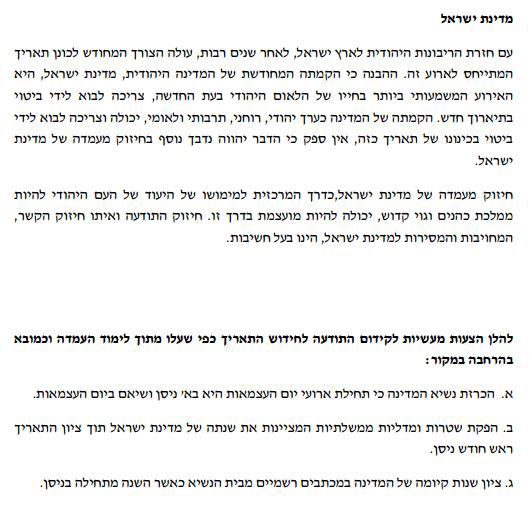 דרישה מהנשיא: להעניק מעמד רשמי לחודש ניסן בישראל