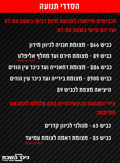 לקראת ל"ג בעומר במירון: נערכים ומגלגלים אחריות