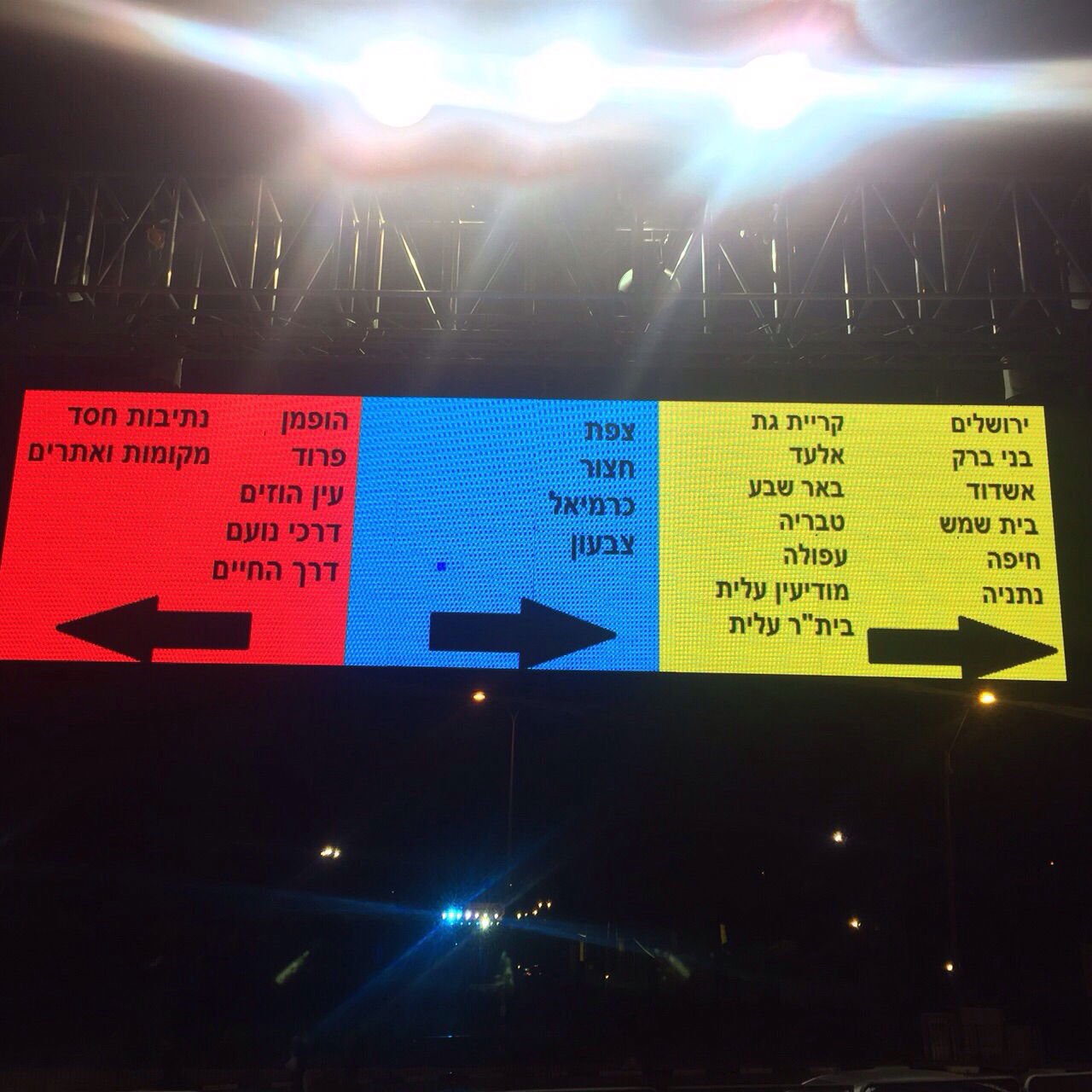 שיטת הצבעים בחניונים