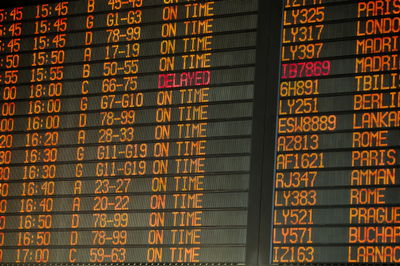 הפיקוח לא נתן אישור המראה ומאות נוסעים התעכבו שעות בנתב"ג