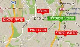 רשימה חלקית