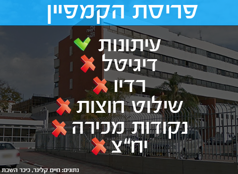 הקמפיין החדש של "מעייני הישועה" הופך אותו לבית חולים מהשורה הראשונה