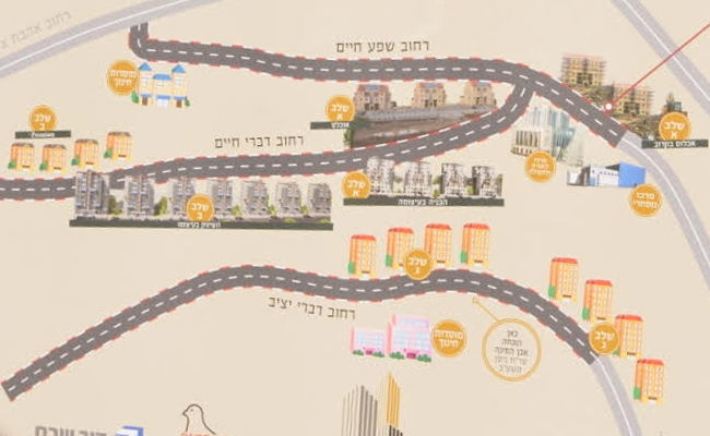 הדמיית המתחם