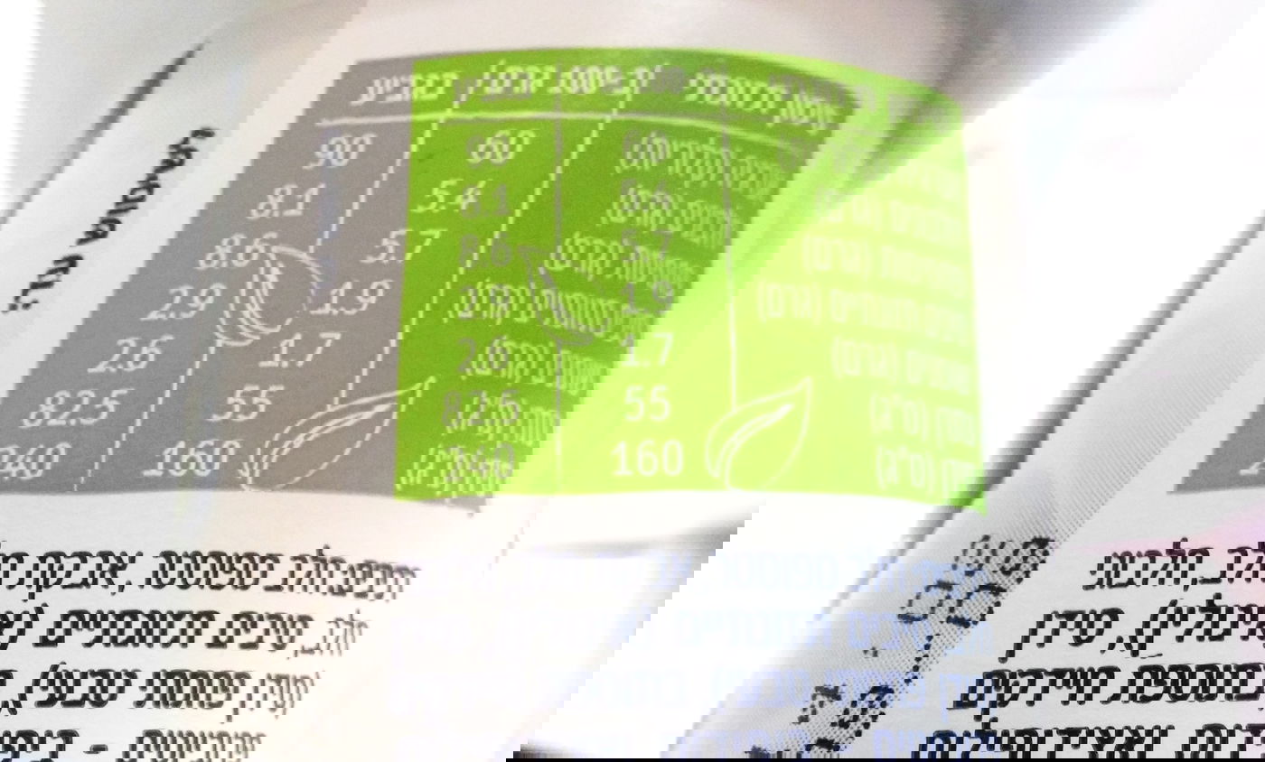 רכיבים, סימון תזונתי, פחמימות ושומנים: המדריך לסימון על מוצרי מזון