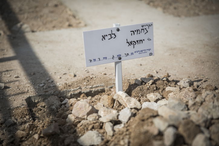 ערב חג "שמחת תורה": אלפים בהלוויות הנרצחים הרב נחמיה לביא והרב אהרון בניטה הי"ד