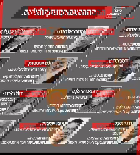 צפו:  לופוליאנסקי התפלל, שר ורקד בכותל המערבי