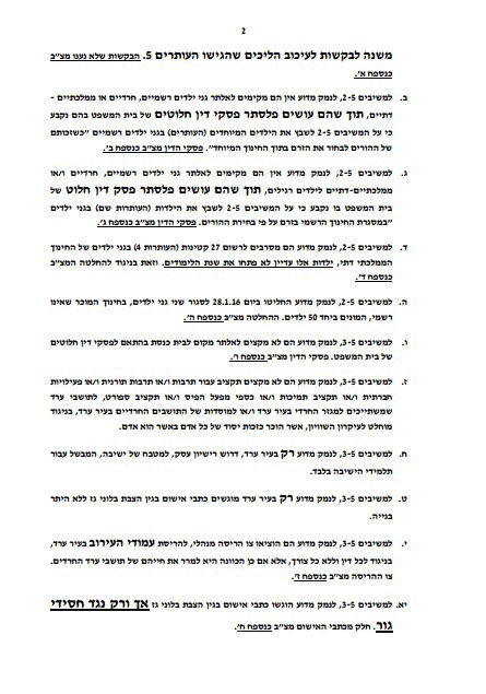 עתירה לבג"ץ: מלחמת חורמה בערד כנגד הציבור החרדי