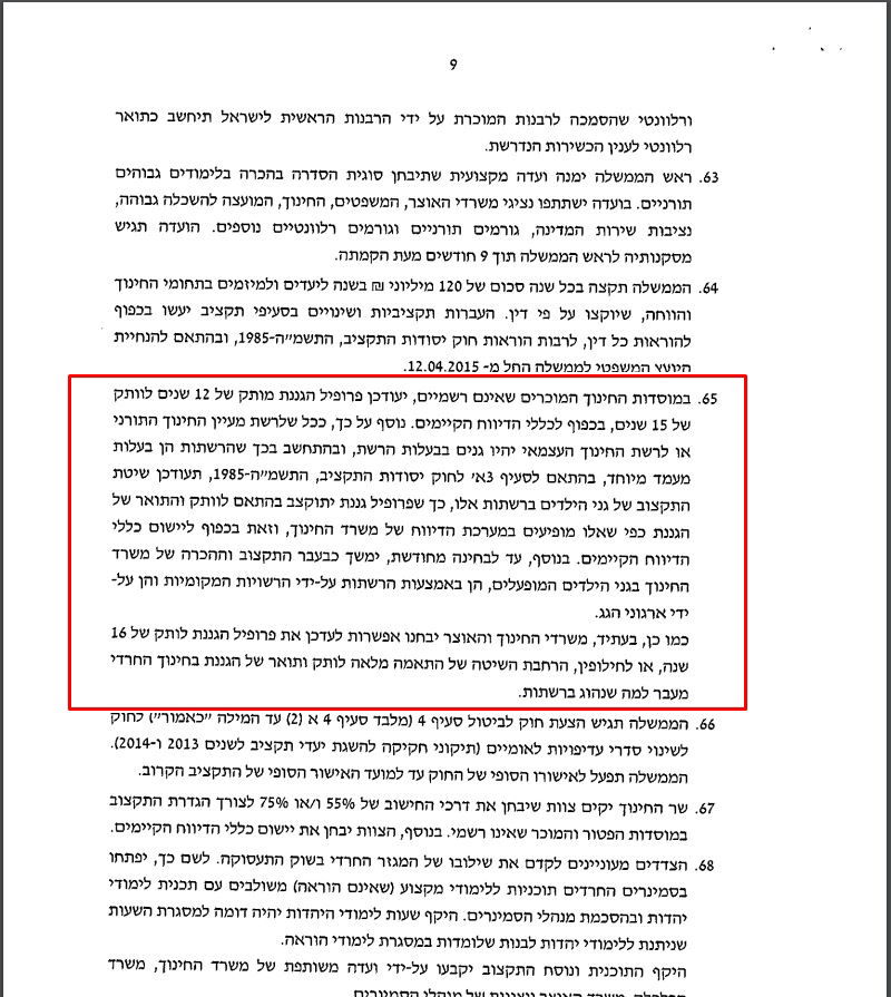 ההסכם הקואליציוני שהופר