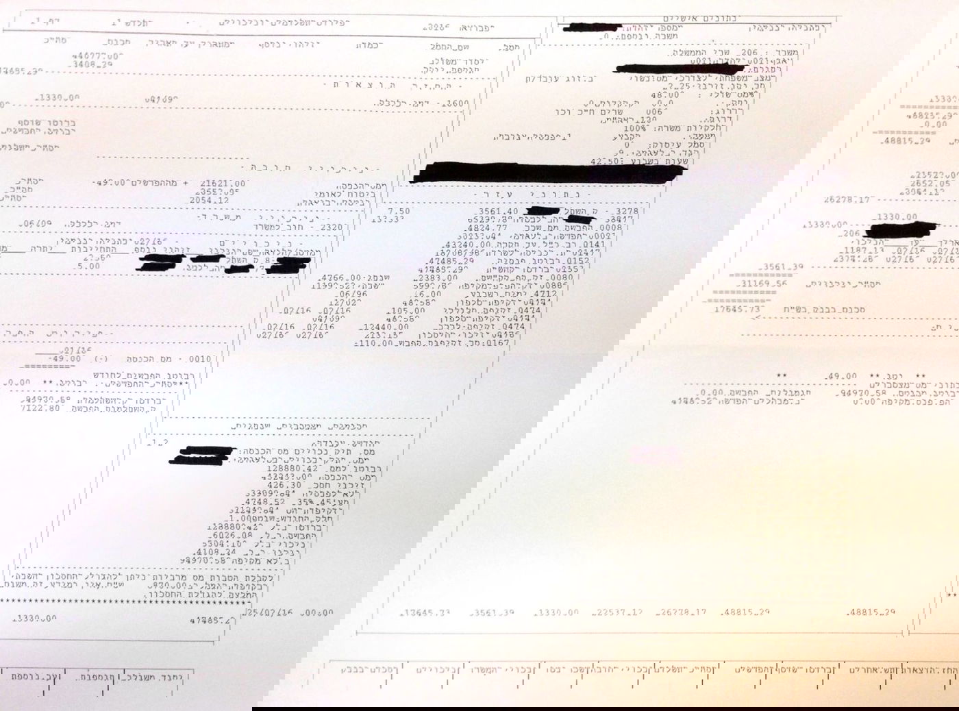 נתניהו חשף בפייסבוק: זה תלוש השכר שאני מקבל