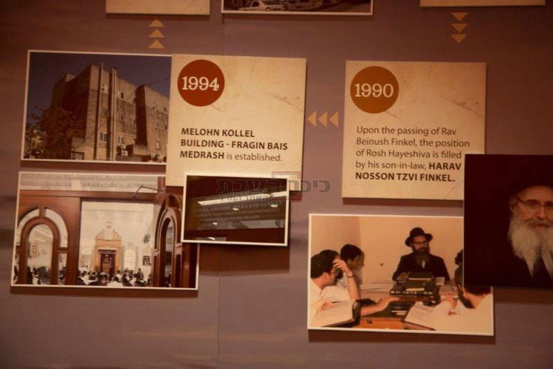 תיעוד: דינר יוקרתי בברוקלין לישיבת מיר