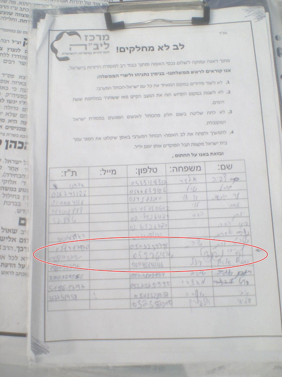 גם בנו של הרב חתם על העצומה