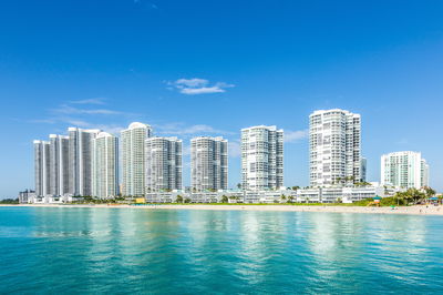 נדל"ן – הסיכון הנמוך ביותר עם הסיכוי הגבוה ביותר