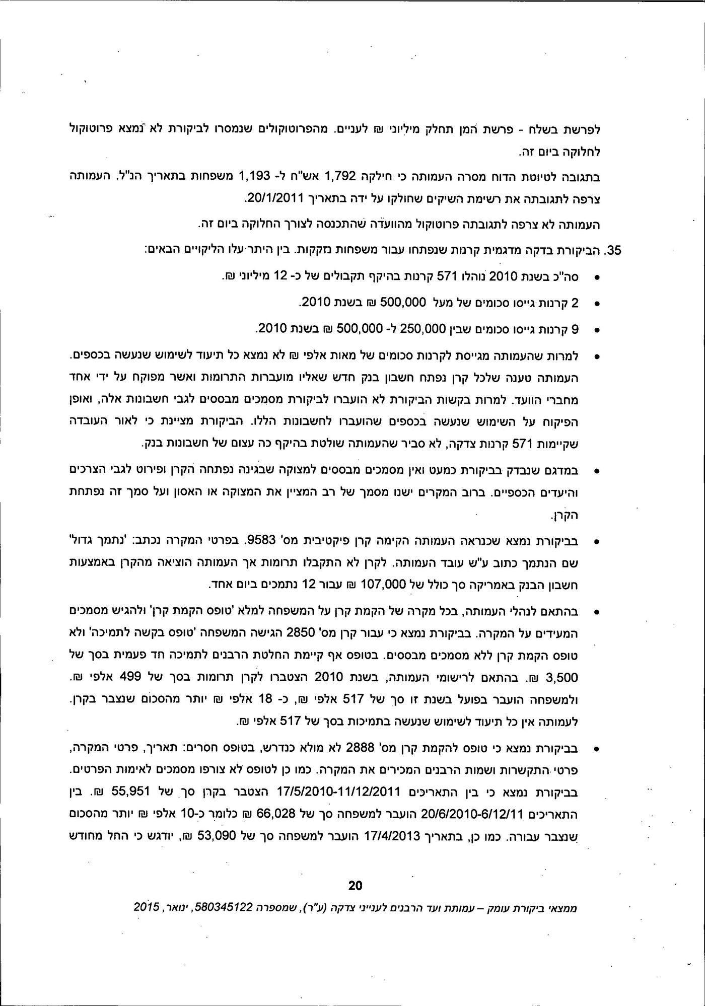 מסמך: הדו"ח המלא נגד "ועד הרבנים לענייני צדקה"