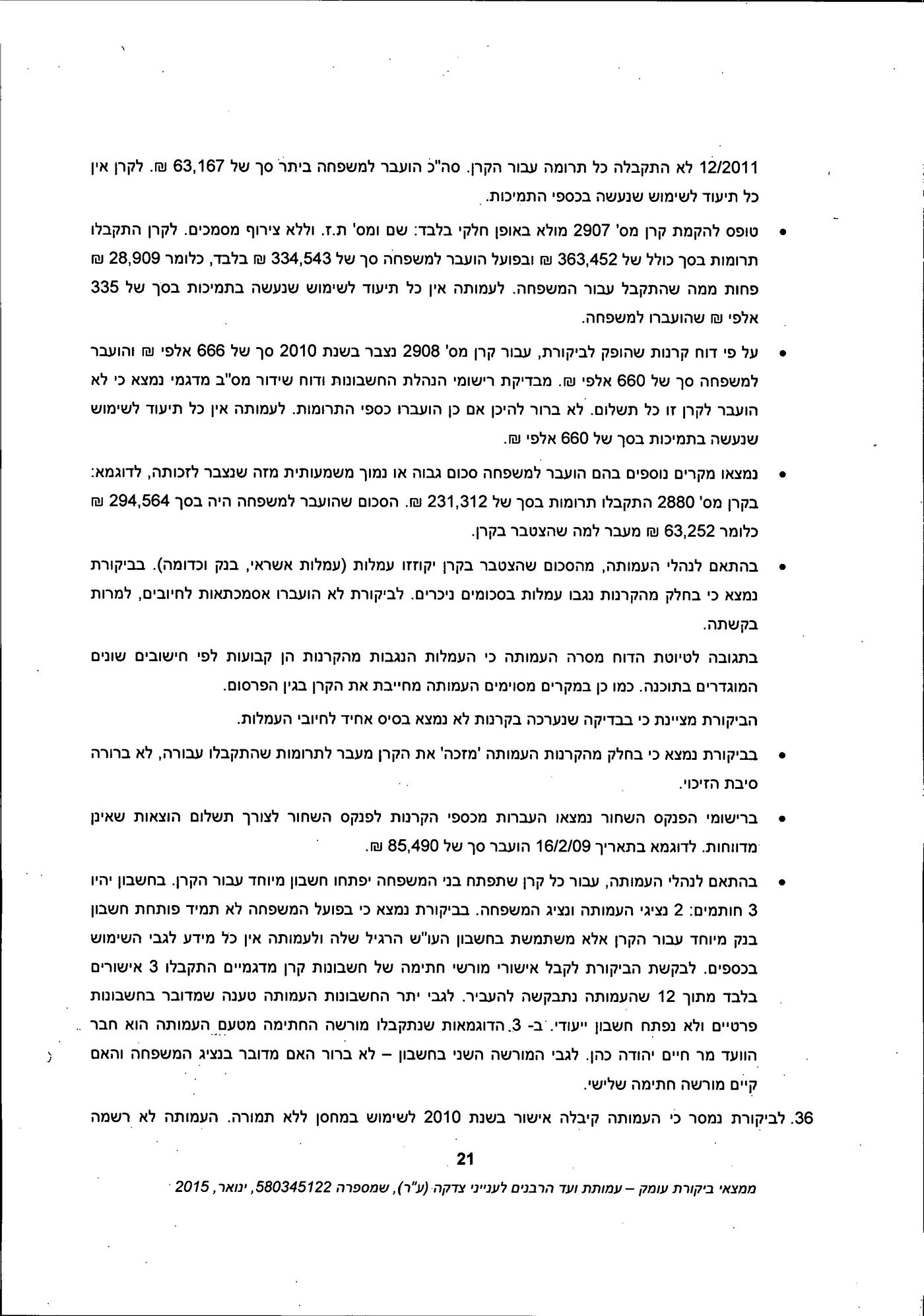 מסמך: הדו"ח המלא נגד "ועד הרבנים לענייני צדקה"