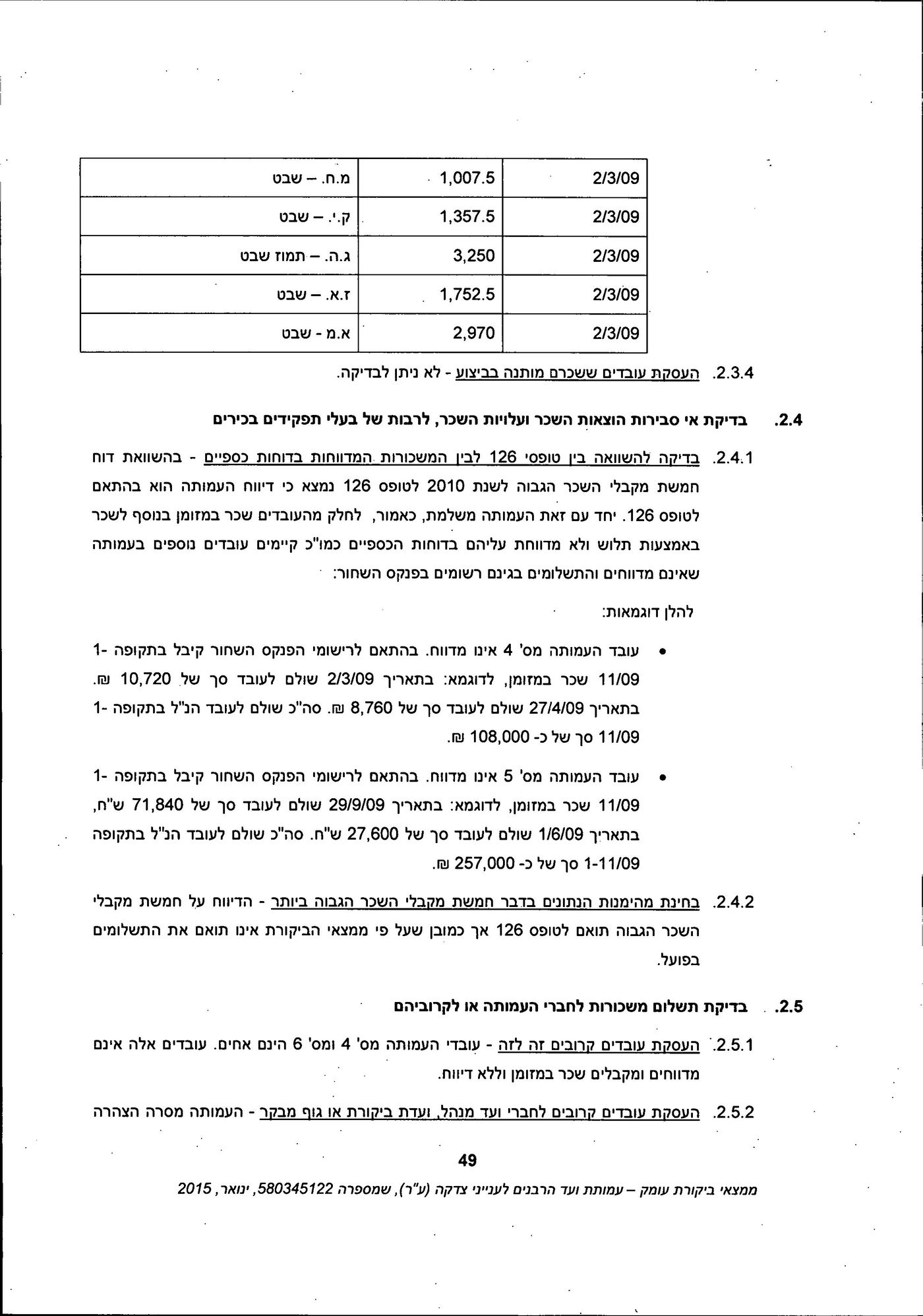 מסמך: הדו"ח המלא נגד "ועד הרבנים לענייני צדקה"