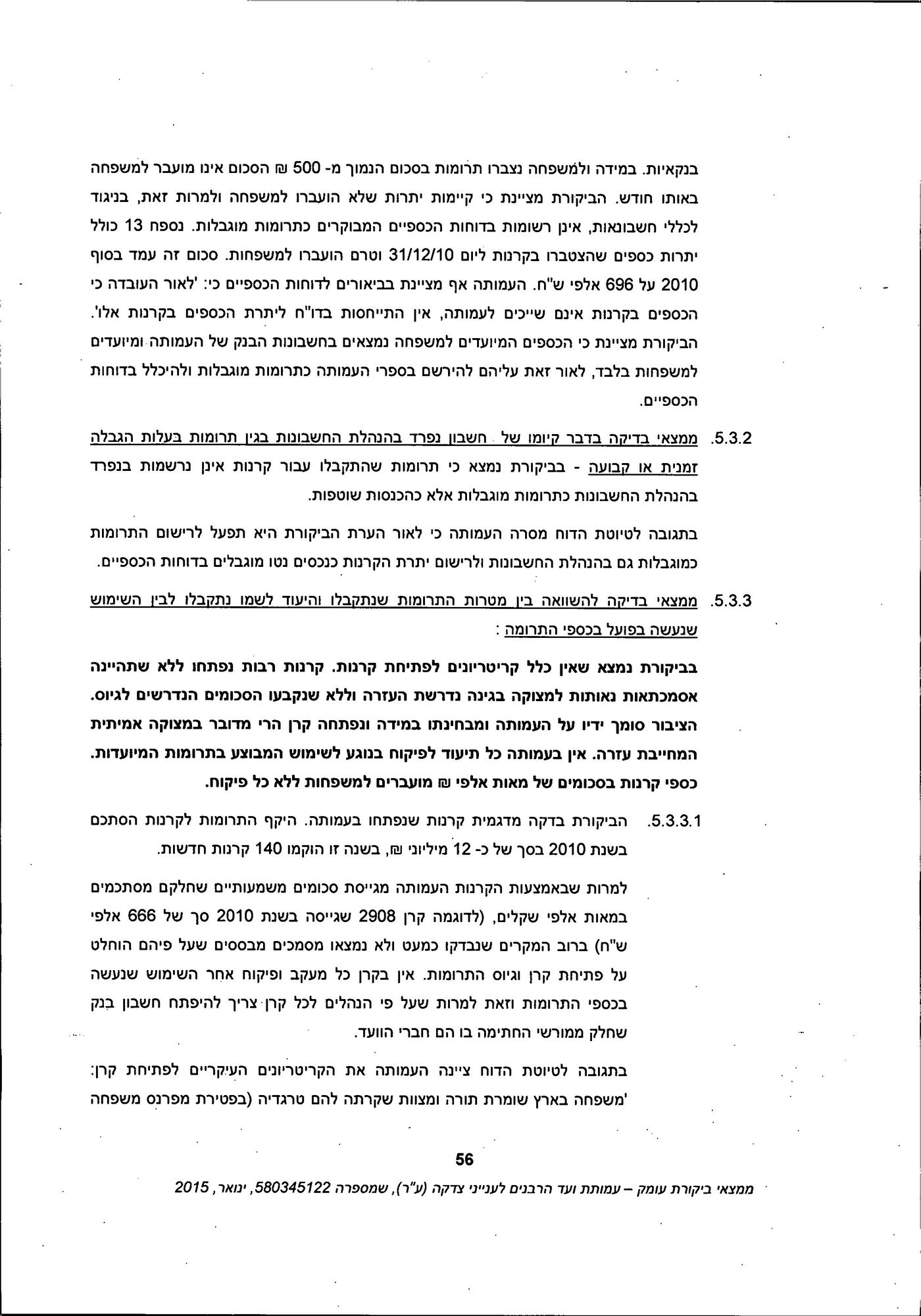 מסמך: הדו"ח המלא נגד "ועד הרבנים לענייני צדקה"