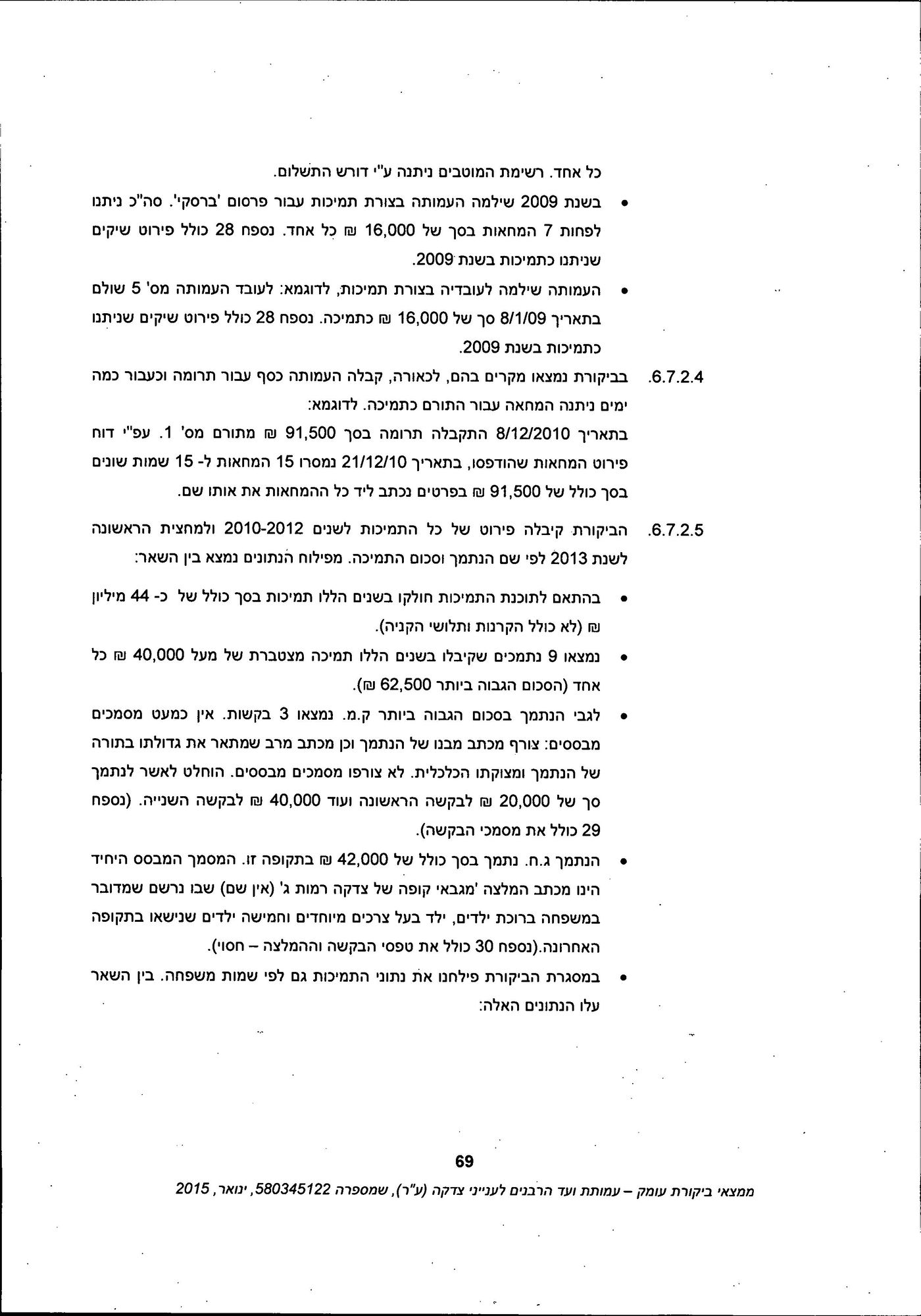 מסמך: הדו"ח המלא נגד "ועד הרבנים לענייני צדקה"