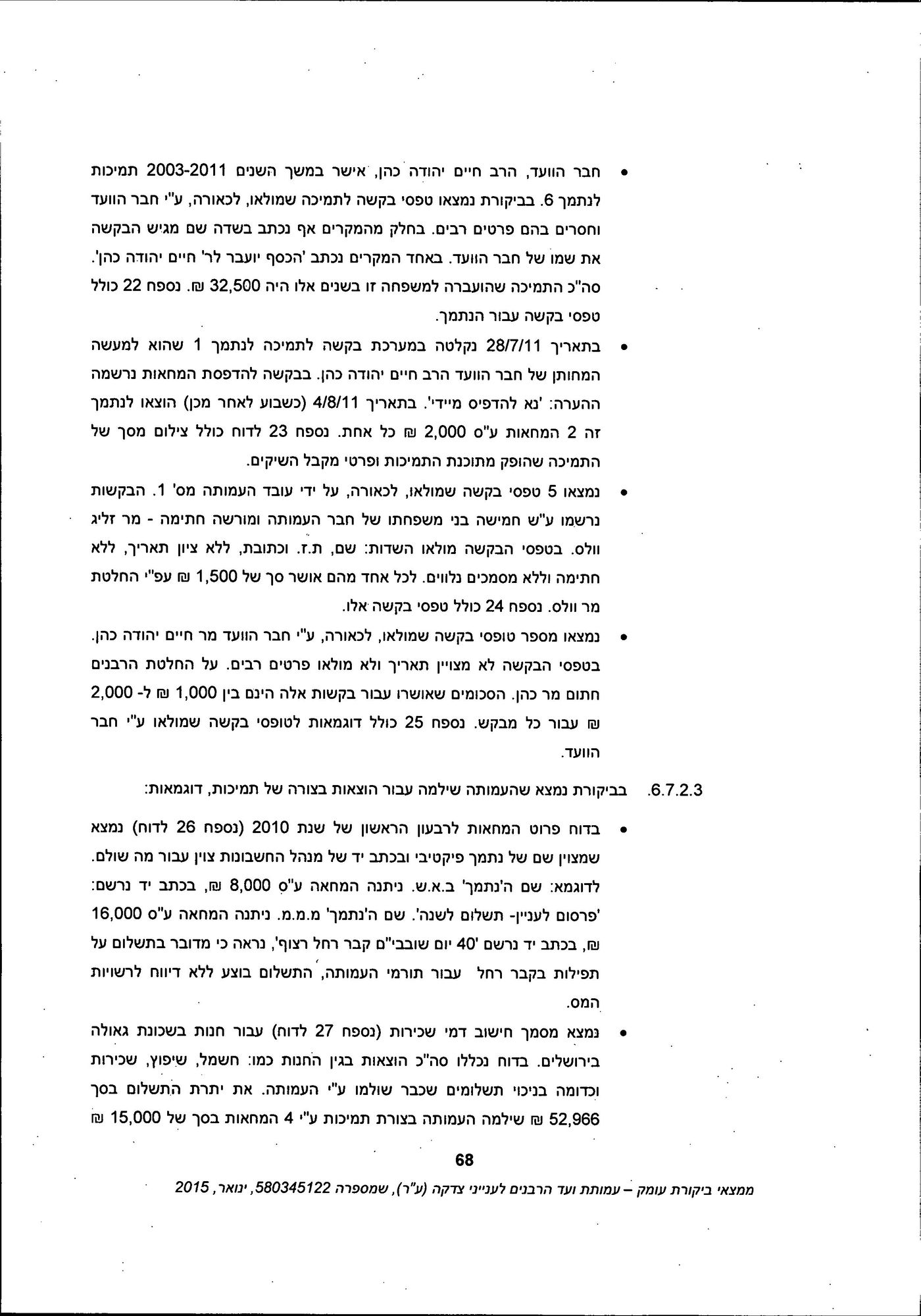 מסמך: הדו"ח המלא נגד "ועד הרבנים לענייני צדקה"