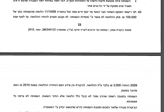 ההלוואה שלא שולמה