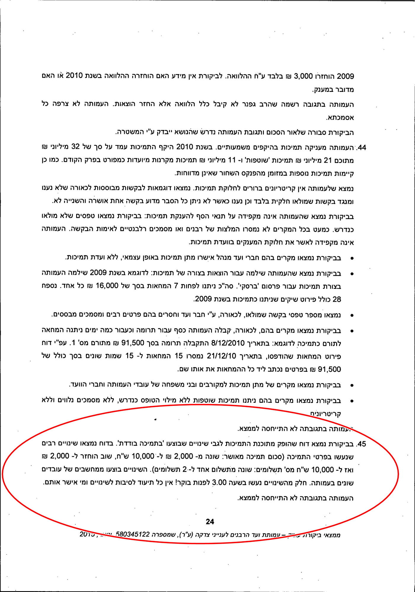 שינויים "מוזרים"