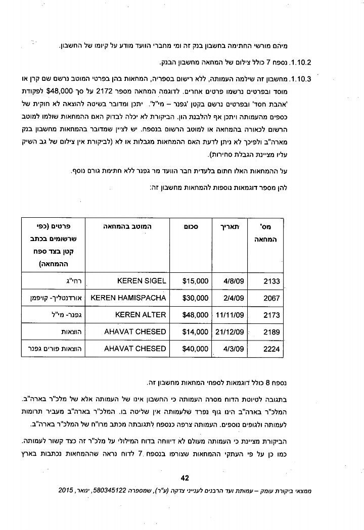 הצ'קים שהגיעו מהחשבון האמריקאי ללא דיווח ועם סתירות בנספחים