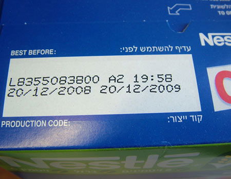 תאריך תפוגה. אילוסטרציה