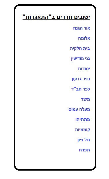 הוקמה "מועצת היישובים החרדים במועצות האזוריות"