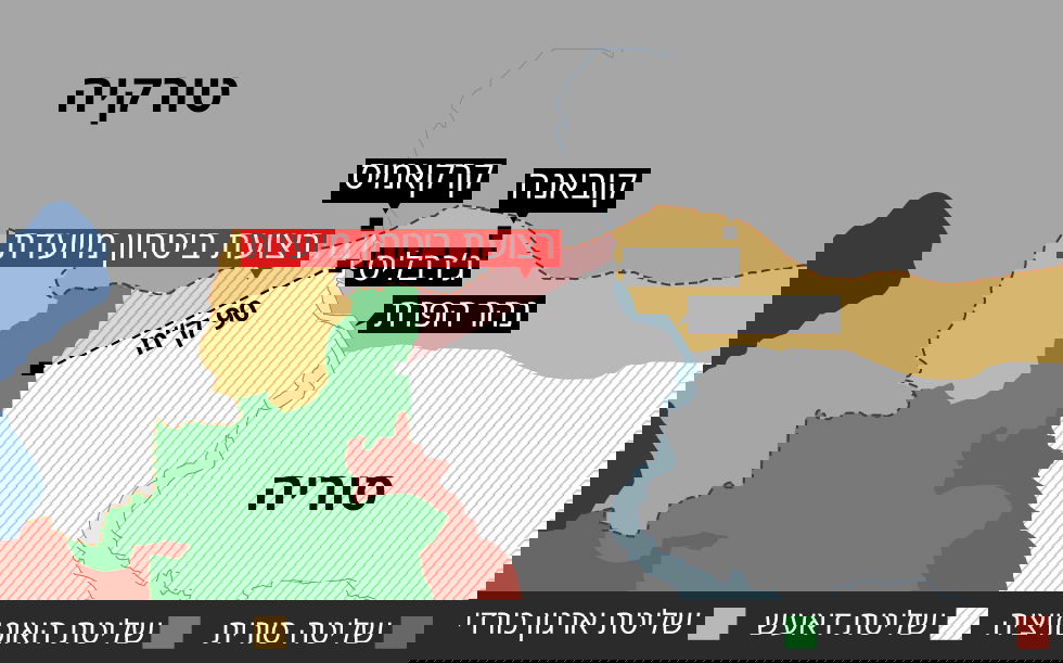 התכנית המבצעית הטורקית