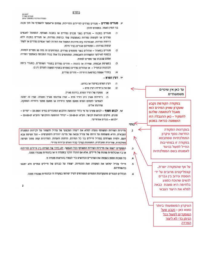 בנים ובנות: הפקודה שתפגע ביהדות בצה"ל