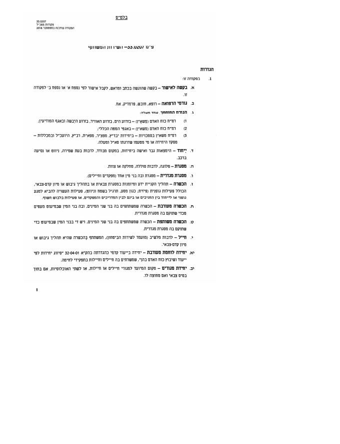 בנים ובנות: הפקודה שתפגע ביהדות בצה"ל