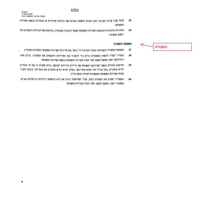 בנים ובנות: הפקודה שתפגע ביהדות בצה"ל