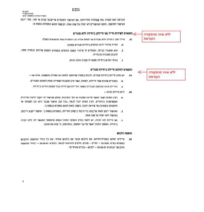 בנים ובנות: הפקודה שתפגע ביהדות בצה"ל