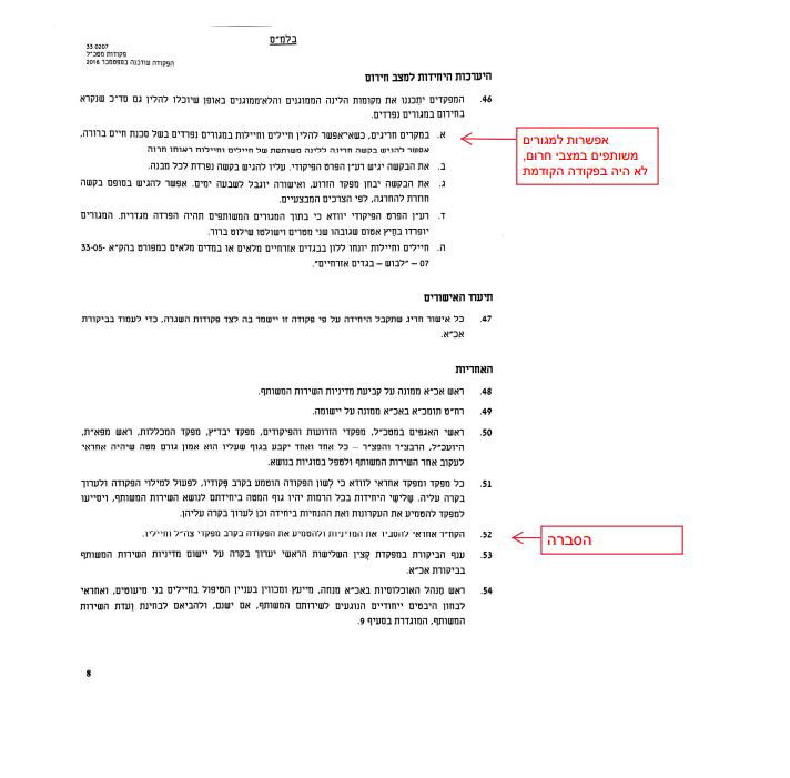 בנים ובנות: הפקודה שתפגע ביהדות בצה"ל