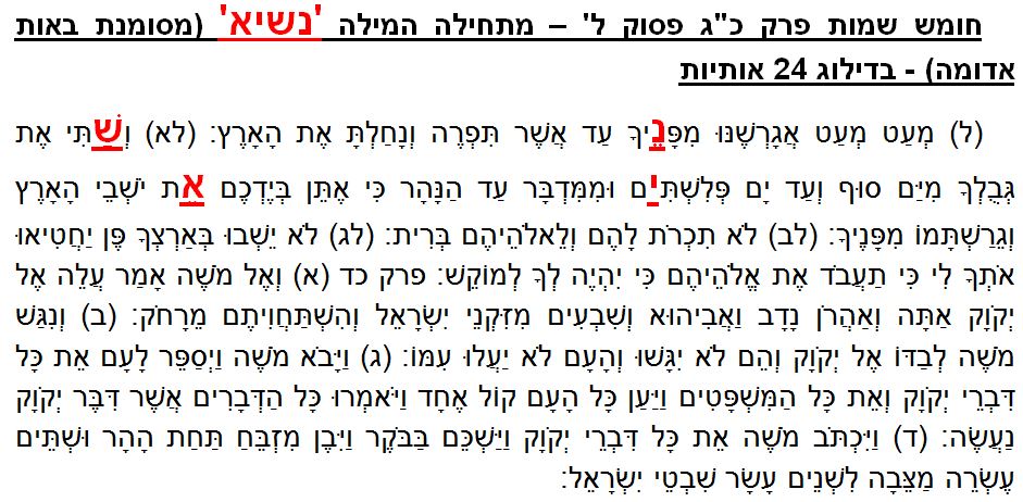 הצופן התנכ"י חשף: טראמפ ינצח בבחירות