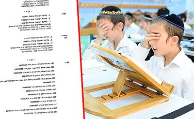 אילוסטרציה. ילדים בחיידר וכתב ההגנה