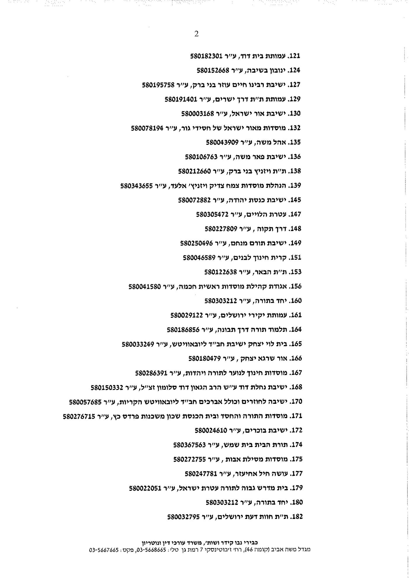 הת"תים והישיבות מחזירים מלחמה נגד היוצאים בשאלה