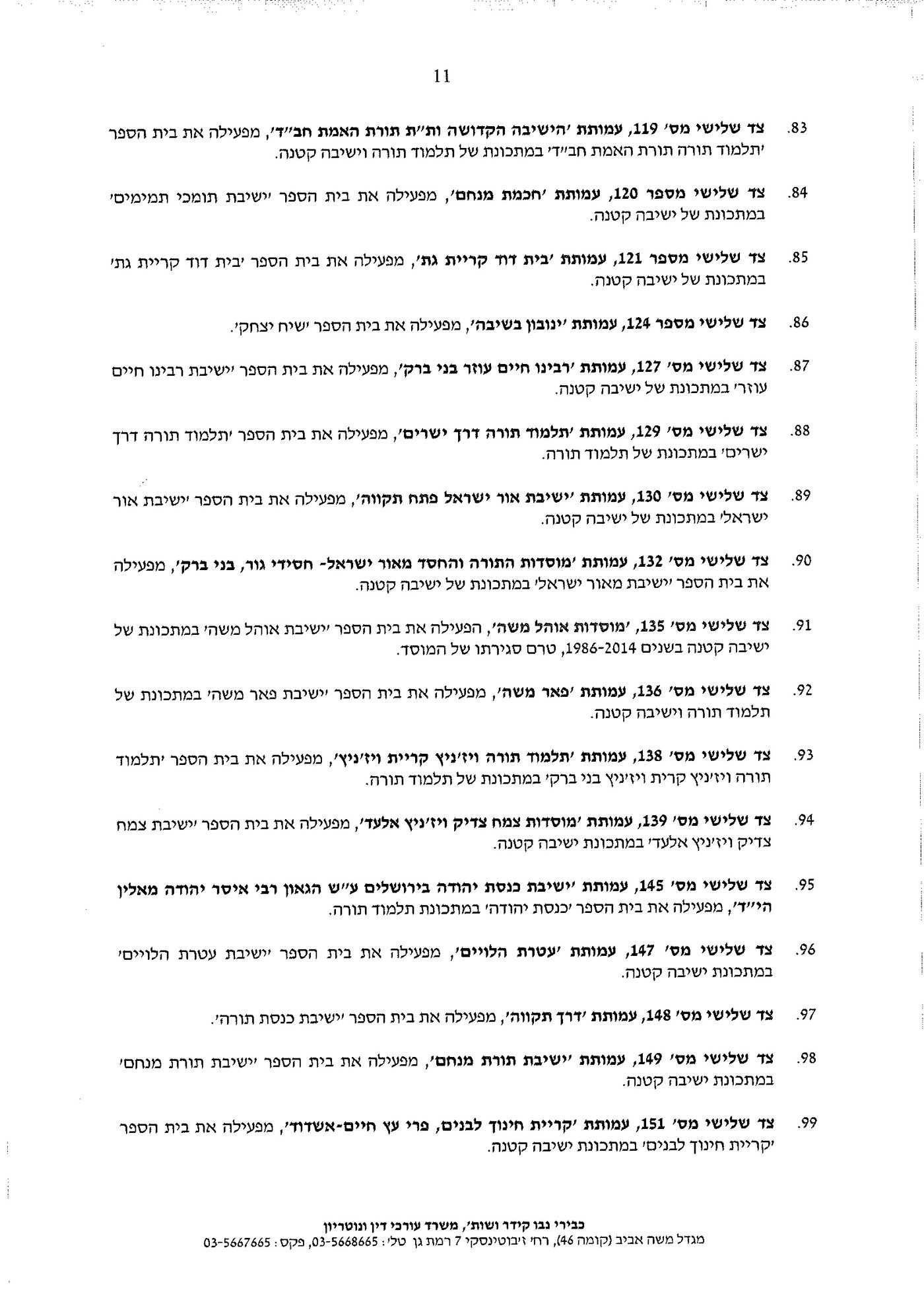 הת"תים והישיבות מחזירים מלחמה נגד היוצאים בשאלה