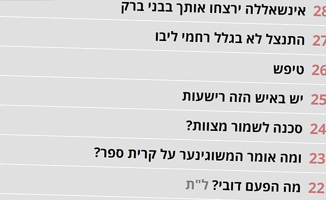 תגובות קשות