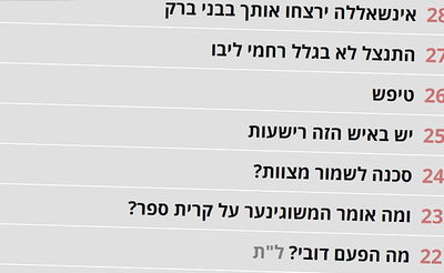 תגובות קשות