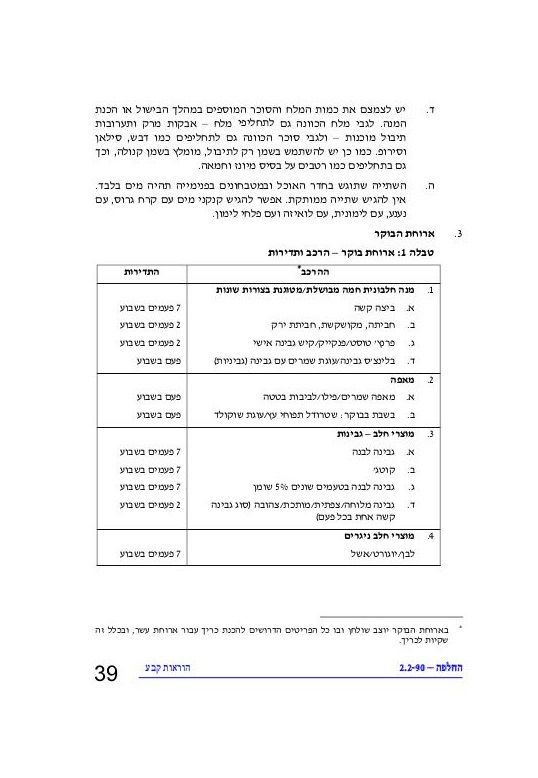 חוזר המנכ"ל בו מופיעים ההוראות ההפוכות