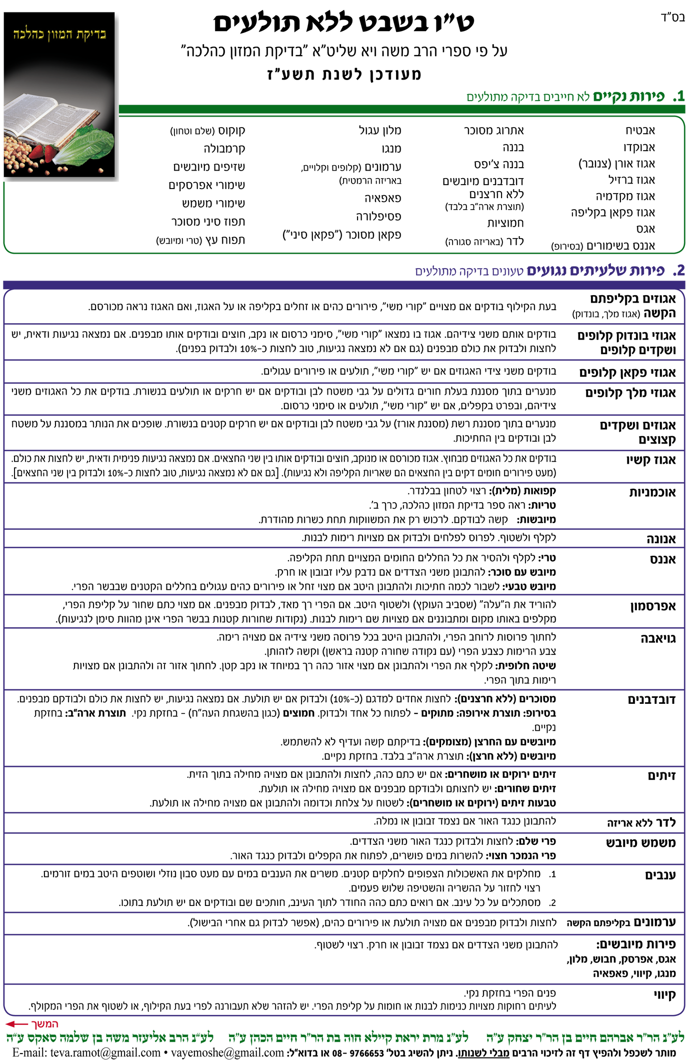 לגזור ולשמור: המדריך המלא לט"ו בשבט ללא תולעים - מעודכן לתשע"ז