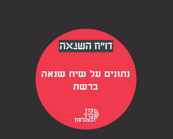 מידי חודש: 55,000 שיחות גזעניות ברשת נגד החרדים